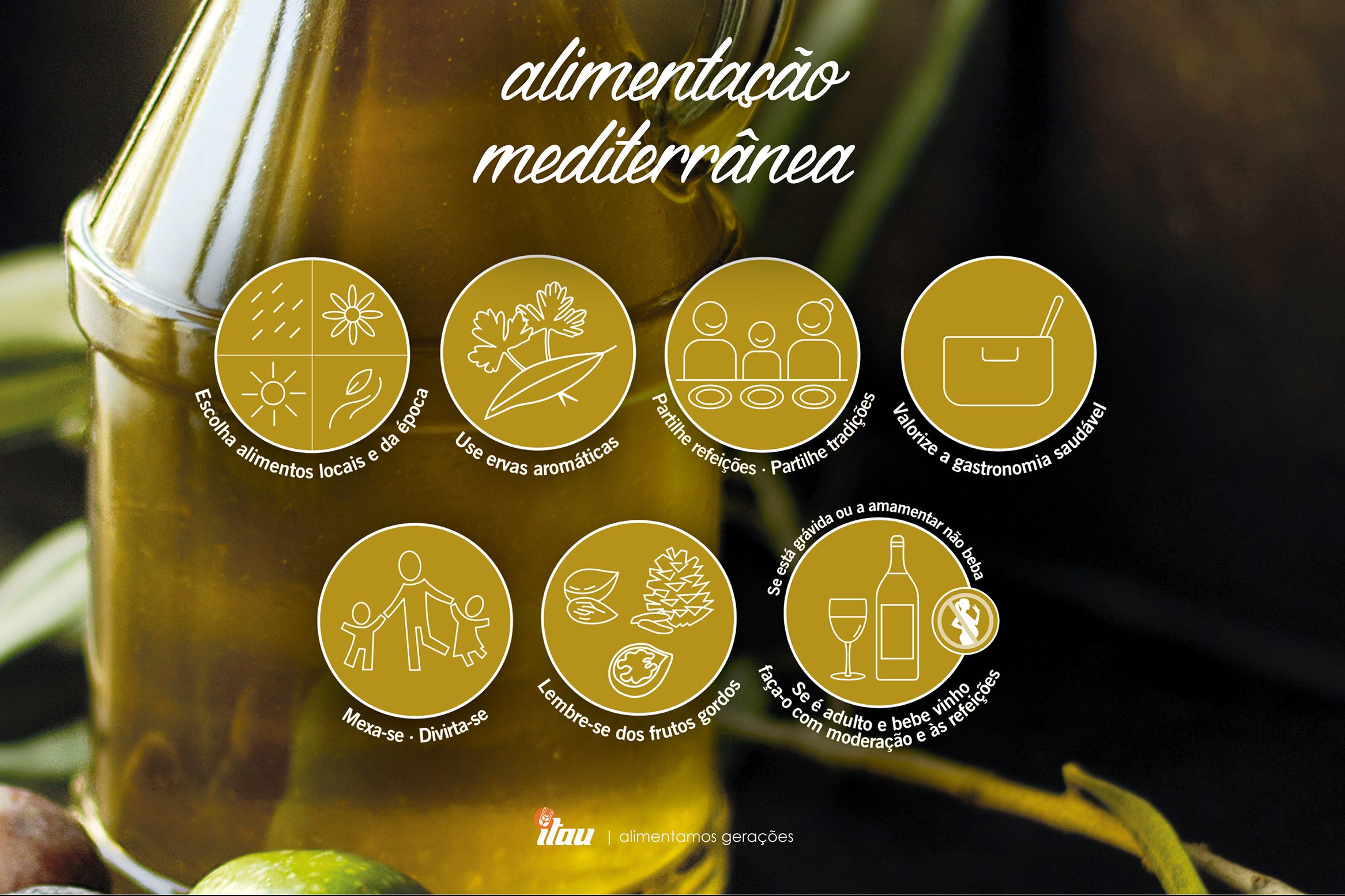 Alimentação Mediterrânea